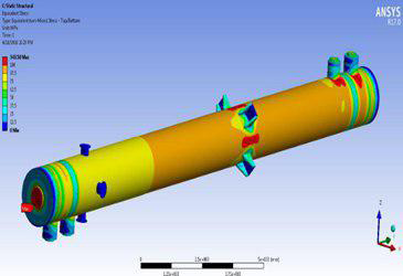 Risk Based Inspection